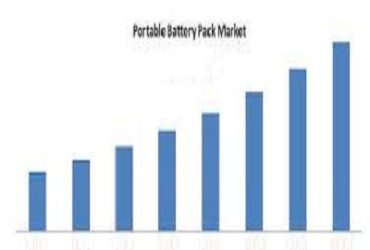 Portable Battery Pack Market