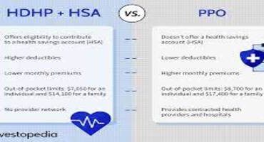 HDHP with HSA: Reduce Out-of-Pocket Costs