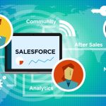 Salesforce Implementation Tips for improving sales