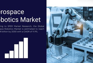 Aerospace Robotics Market